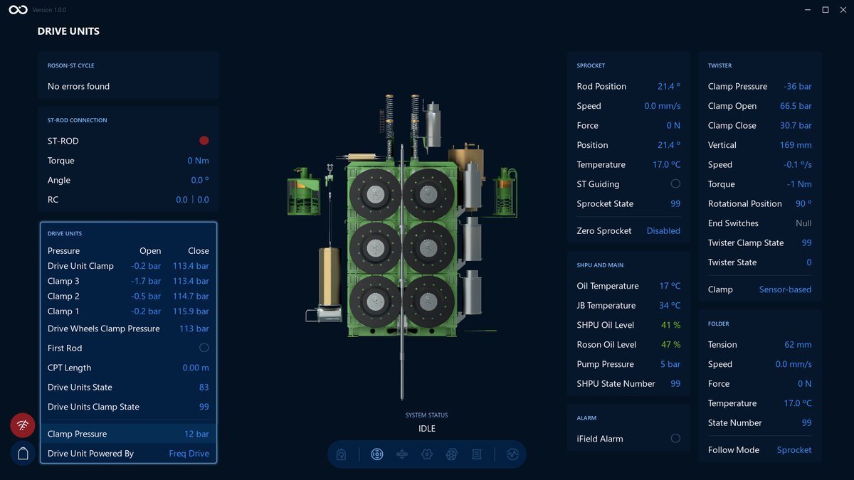 Pressure changed on a Visualization screen Pressure changed on a Visualization screen