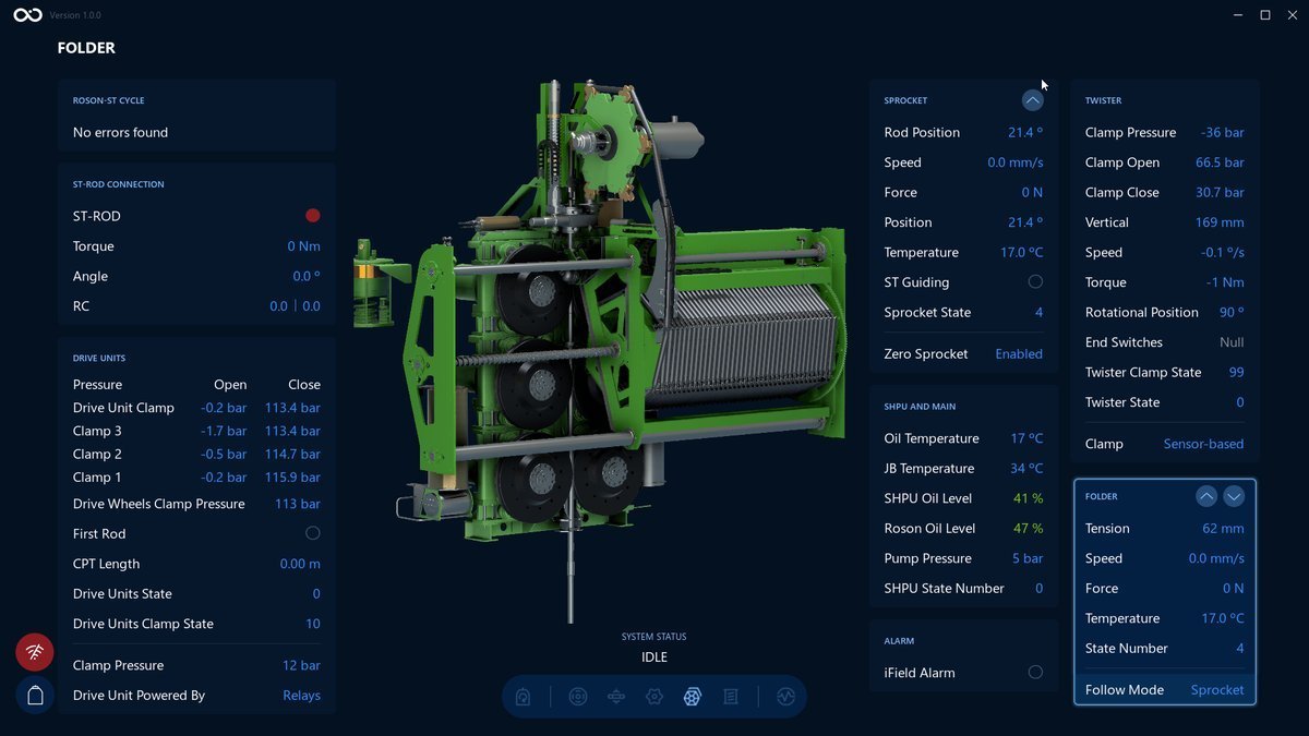 Folder Mode changed on a Visualization screen Folder Mode changed on a Visualization screen