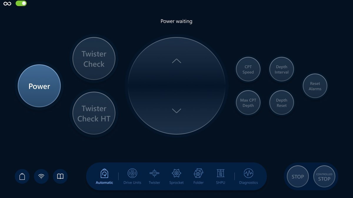 Start button in waiting status Start button in waiting status