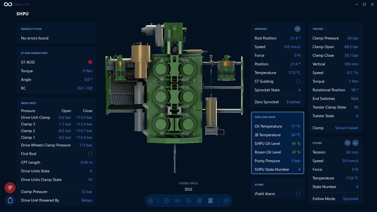 State Number changed on a Visualization screen State Number changed on a Visualization screen