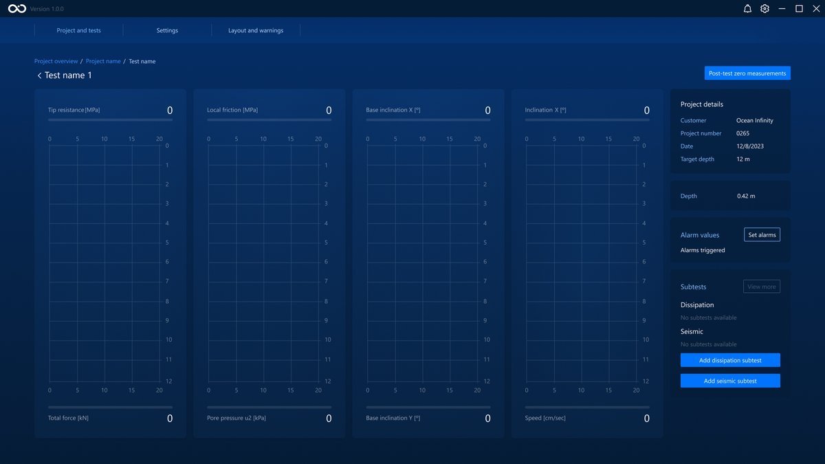 The page to see the graphs being drawn The page to see the graphs being drawn