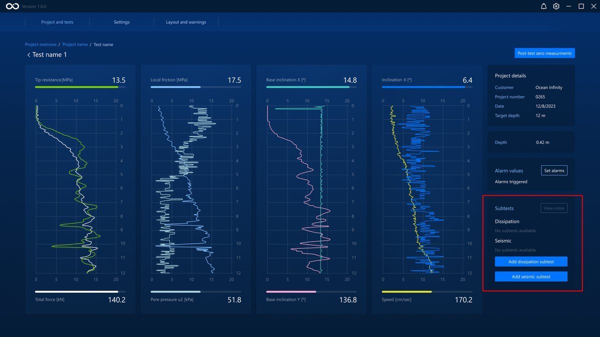 The subtest section in the data test graphs page The subtest section in the data test graphs page