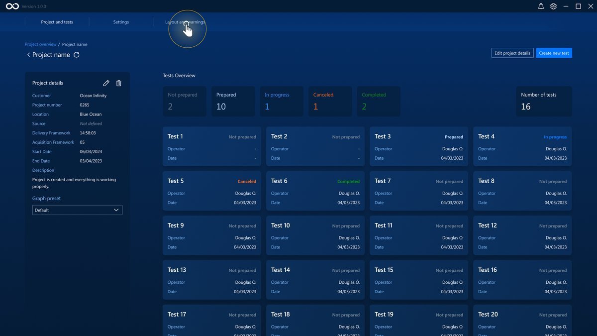 The button to access the page to customize graph presets The button to access the page to customize graph presets
