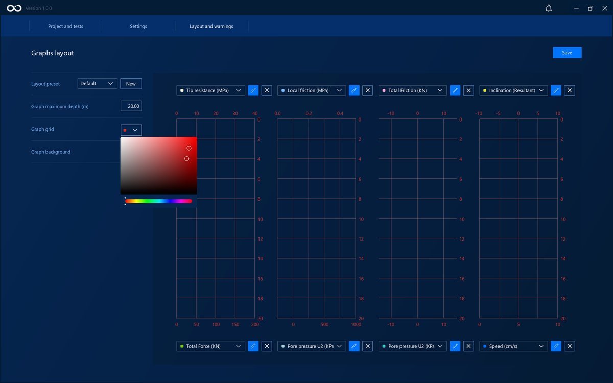 Setting new grid color (red) Setting new grid color (red)
