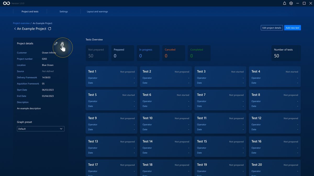 The buttons to delete a project in the dashboard