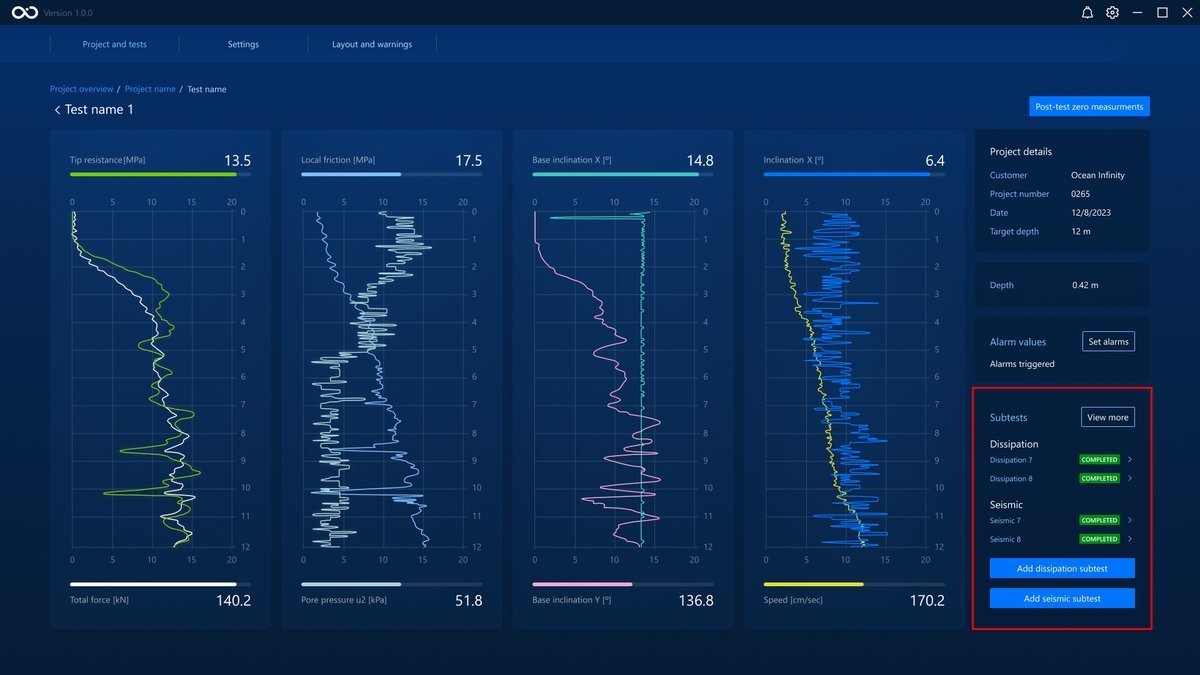 The Data Acquisition phase with 4 subtests The Data Acquisition phase with 4 subtests